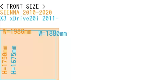 #SIENNA 2010-2020 + X3 xDrive20i 2011-